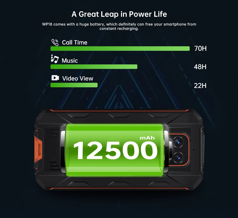 Oukitel WP18 12500mAh Rugged Smartphone 5.93