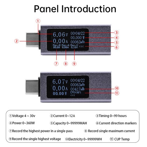 Aideepen Тестер мощности USB