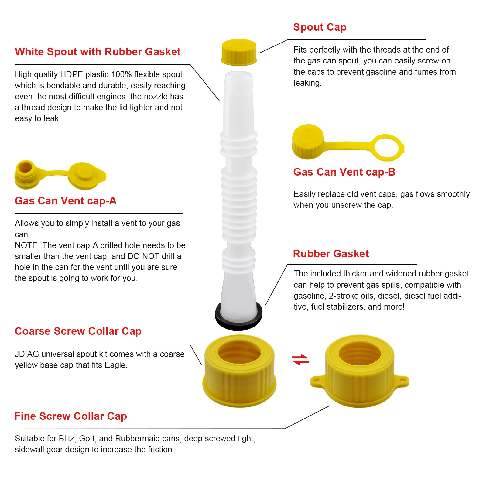 Комплект насадок для автомобильного бензобака комплект из 3 штук гибкая