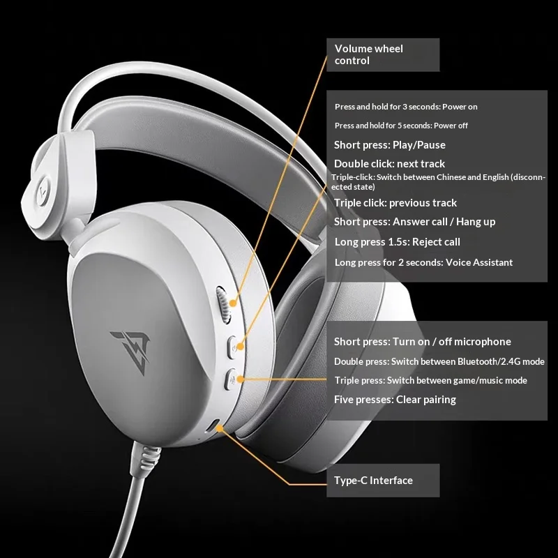 Фото Беспроводные Bluetooth-наушники Taidu Ths333, легкая гарнитура весом 222 г, длительное время автономной работы, эргономичный дизайн, аксессуары, подарок для ПК (FPS) №4
