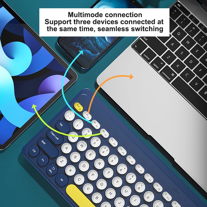 EAOR Двухрежимная Беспроводная Bluetooth-клавиатура 2.4G 79 клавиш беспроводная