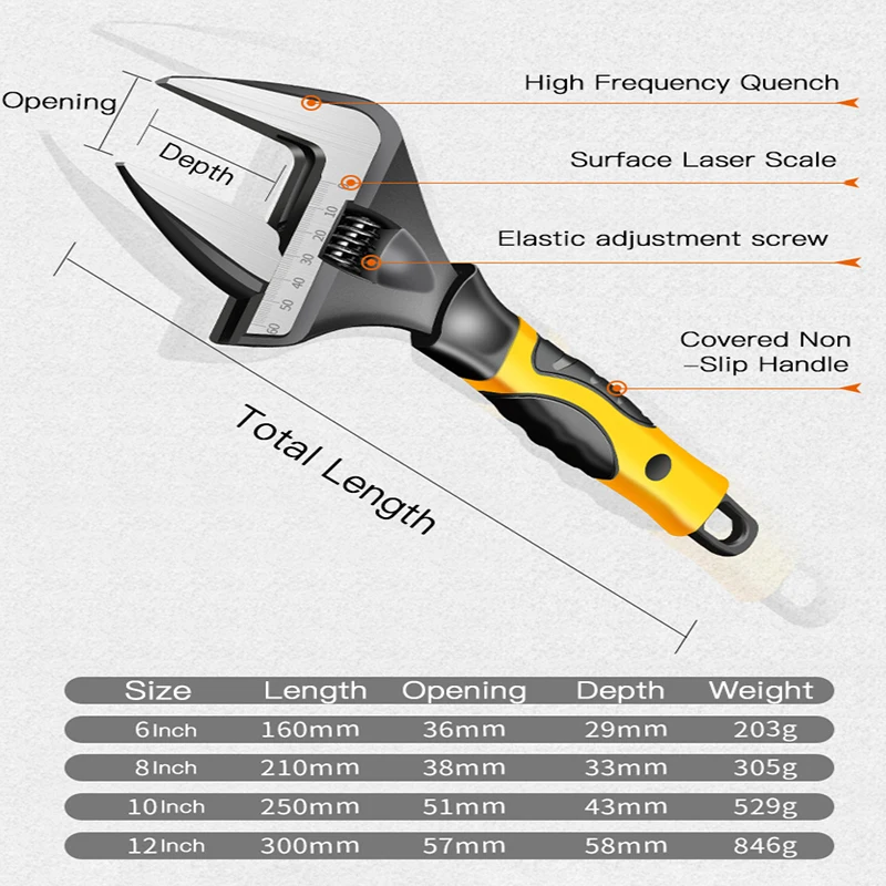 

6/8/10/12 Inch Adjustable Large Extra Wide Jaw Adjustable Spanner Multifunction Wrench Capacity Nut Universal Pipe Car Tool