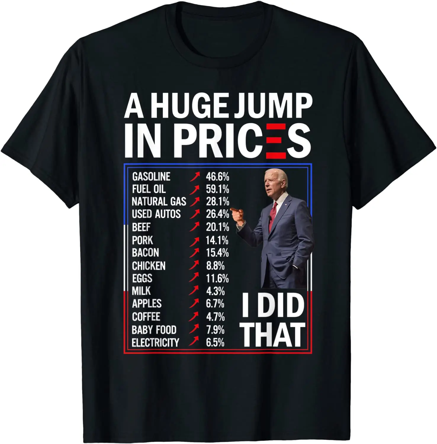 

Funny A Huge Jump In Prices I Did That Anti Joe Biden Meme Men T-Shirt Short Casual Casual 100% Cotton Shirts