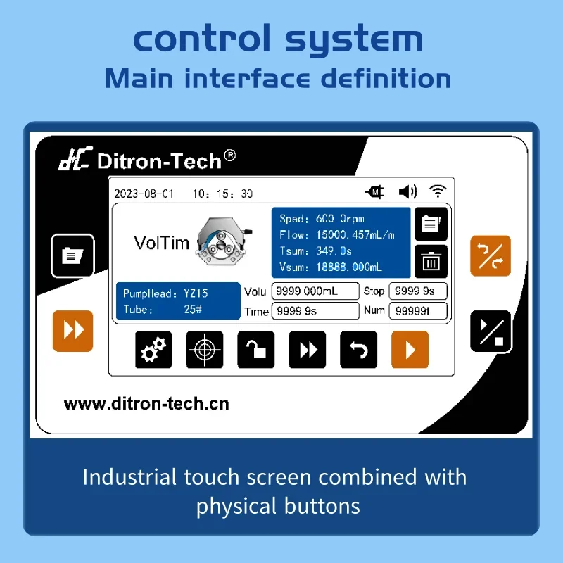 Высокоточная цифровая машина для наполнения жидкостью Ditron с сенсорным экраном
