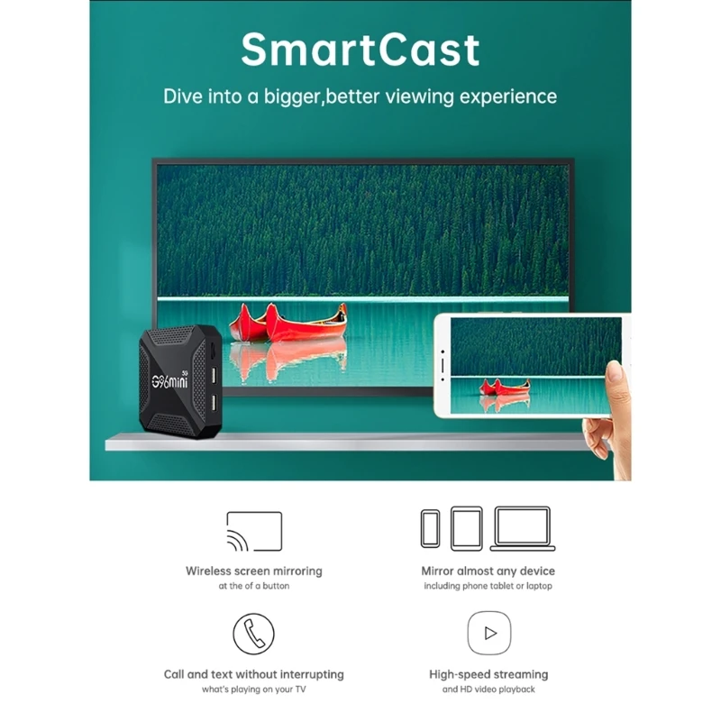 ТВ-приставка G96mini 5G