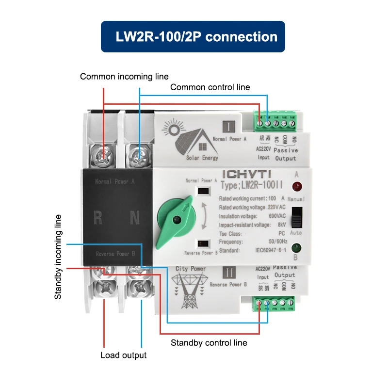 Однофазный 220 В а стандартный двухпозиционный автоматический переключатель