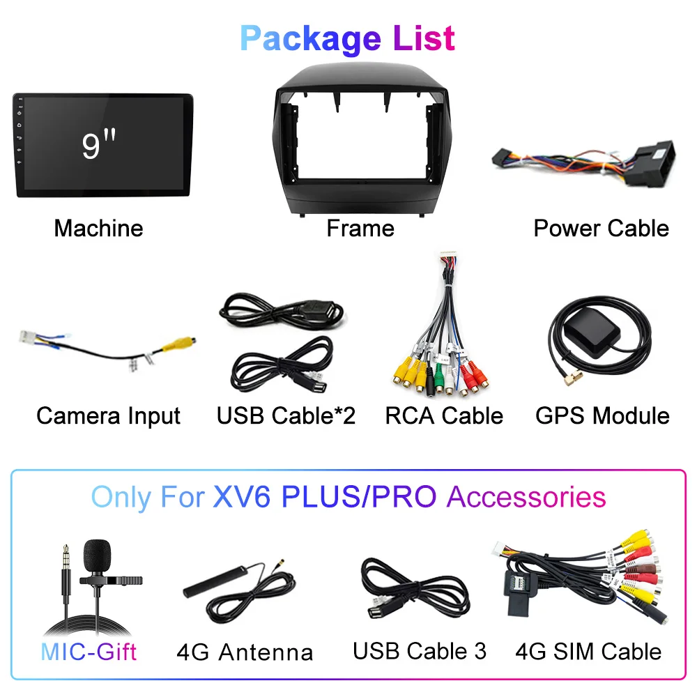 Автомобильный радиоприемник XIMA Pro 4G 2 din Android мультимедийная система для Hyundai Tucson