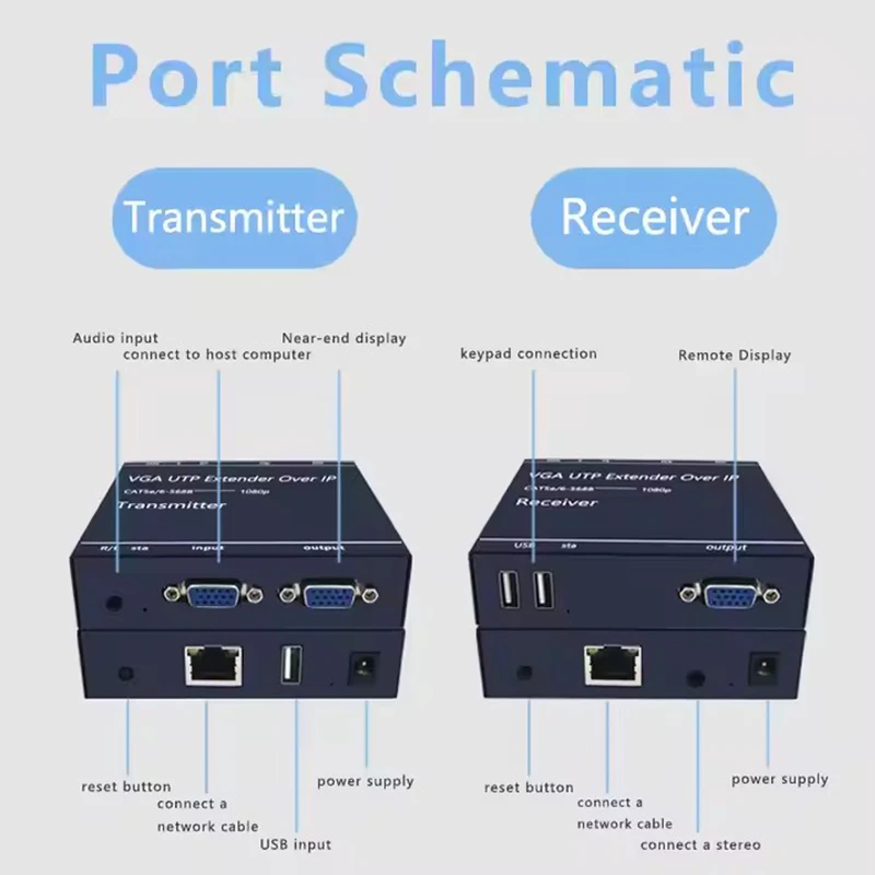 Фото 200 м VGA удлинитель RJ45 1080P VGA KVM удлинитель USB через Cat5 Cat5e Cat6 кабель VGA клавиатура мышь передатчик приемник №5