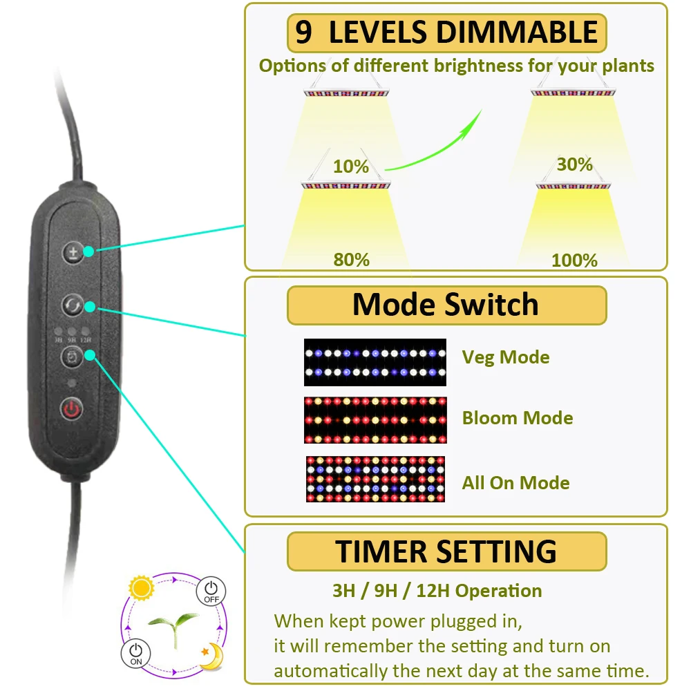 Светодиодная лампа JCBritw для выращивания растений с подставкой полный спектр