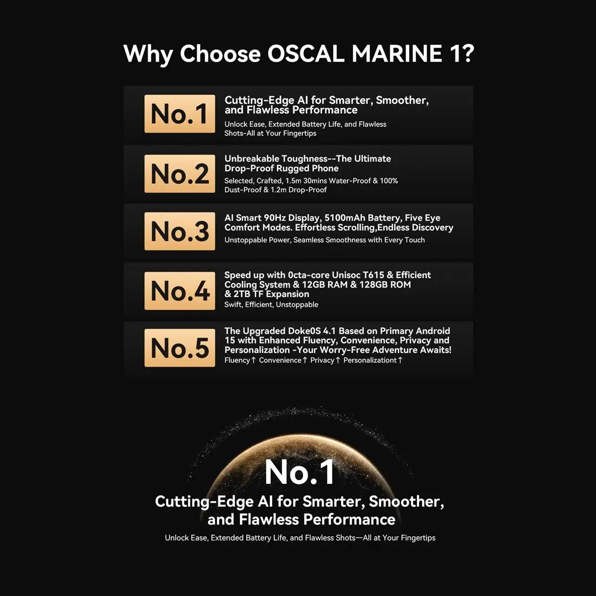 Фото Смартфон Blackview Oscal Marine 1, 6,56 дюйма, HD + дисплей, 90 Гц, 4 ГБ, 128 ГБ, 16 МП, камера, 5100 мАч, Android 15 4G, мобильный телефон №5
