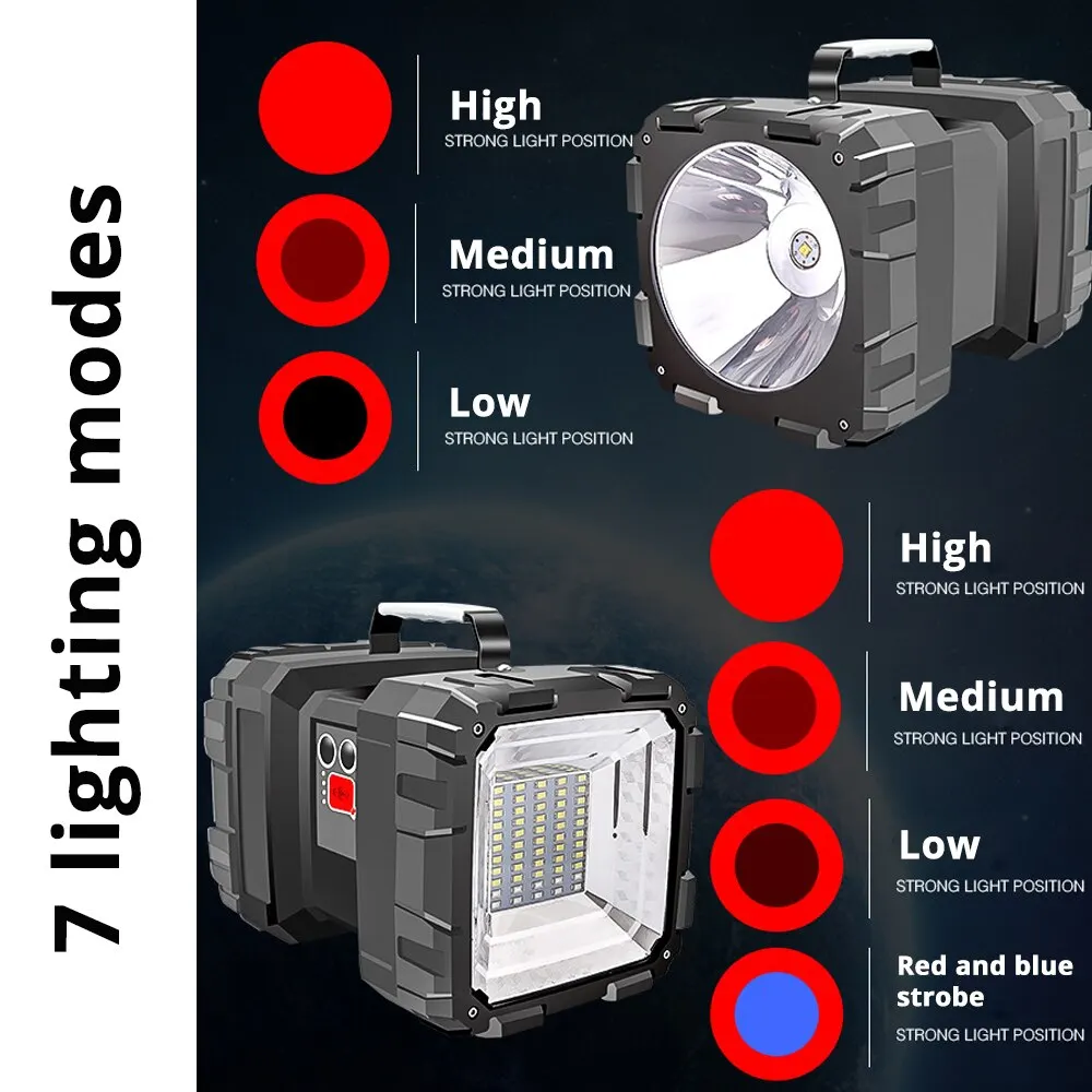 Мощные Светодиодные Фонарики Для Кемпинга