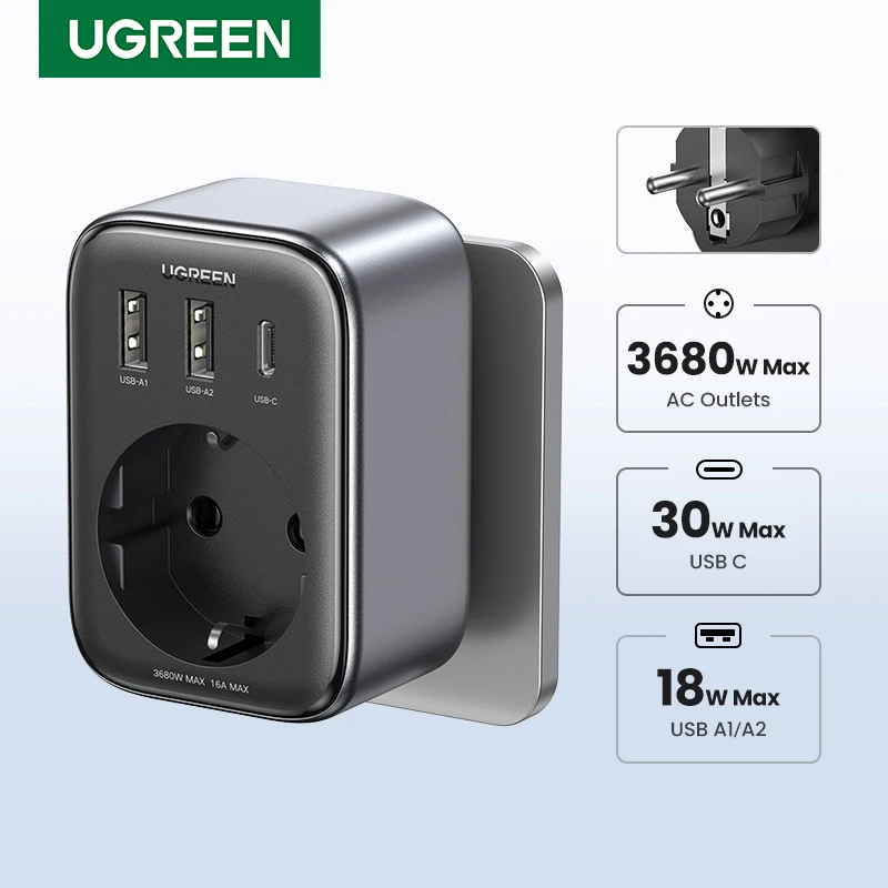 Ugreen