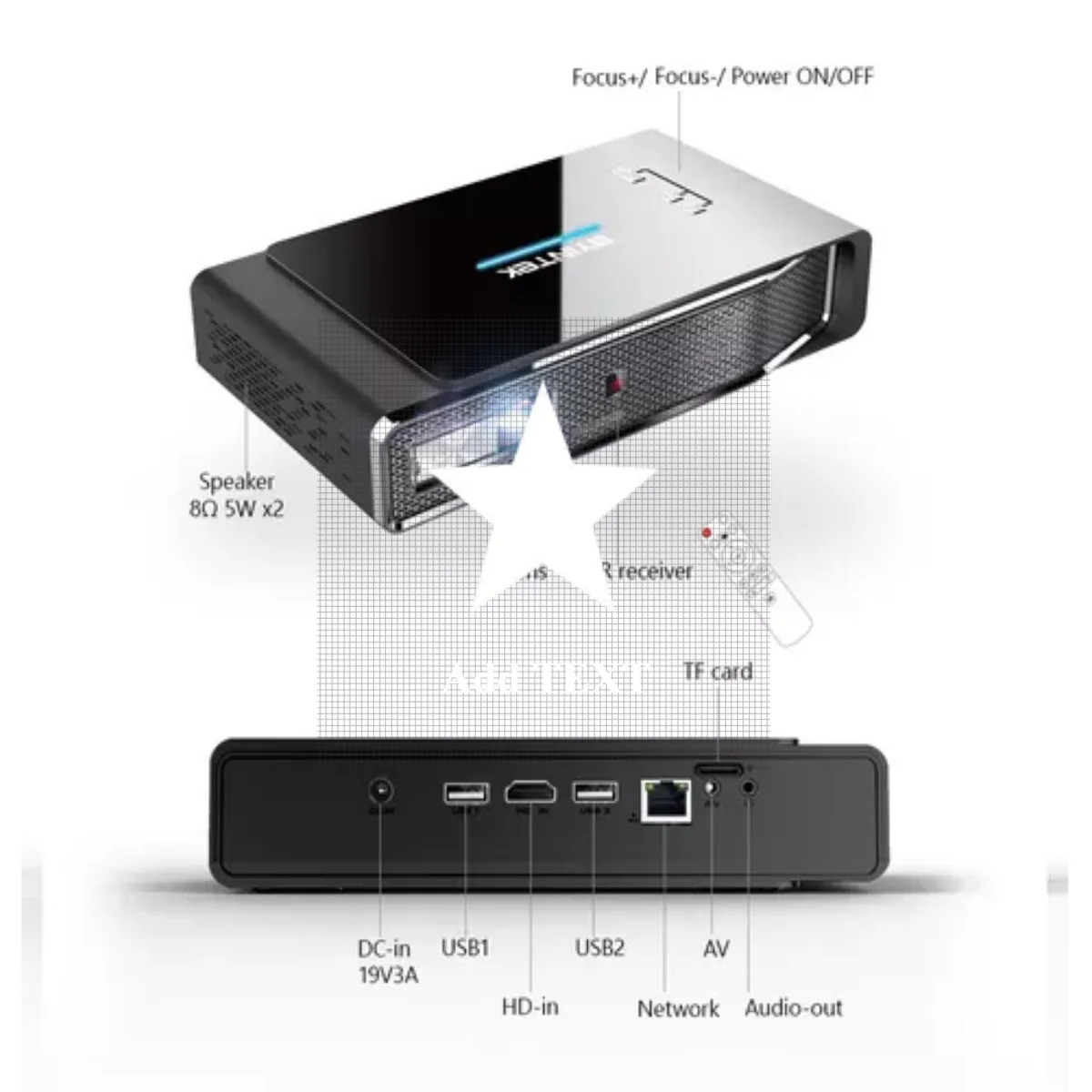 

18Years Factory Byintek R15 Android Projector LED Small Smart Mini Mobile Video WIFI Game Pico 4K 3D Beam DLP Portable Projector