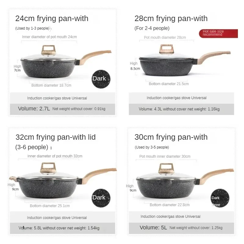 Сковорода для жарки моркови с покрытием Maifanshi универсальной кухни