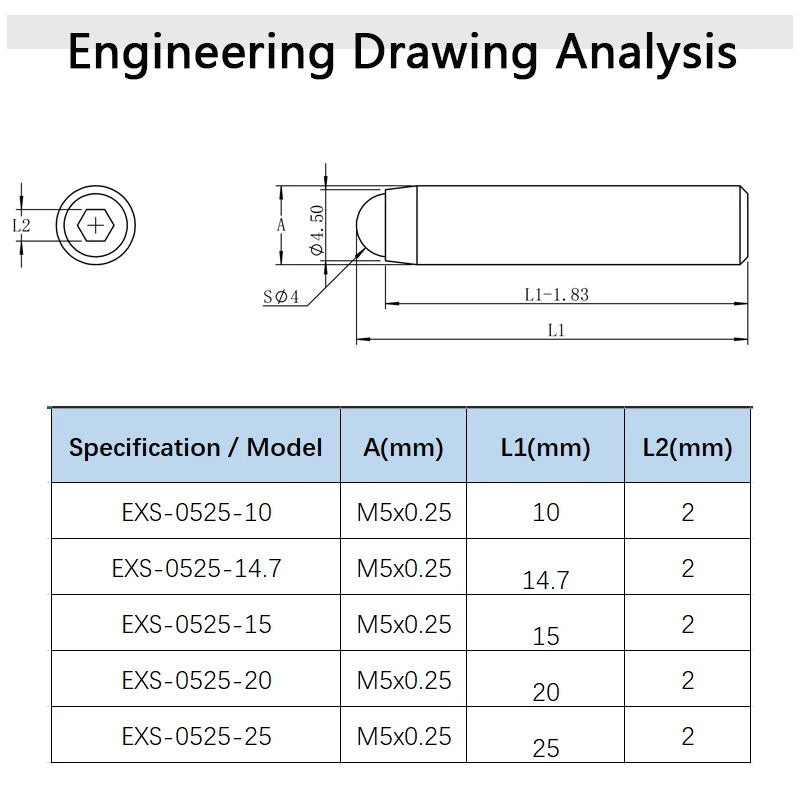 M5x0 25 Прецизионный винт для регулировки тонких зубов Оптическая резьба точной