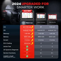 Диагностический сканер Launch с большим дисплеем (читает все марки авто)#4