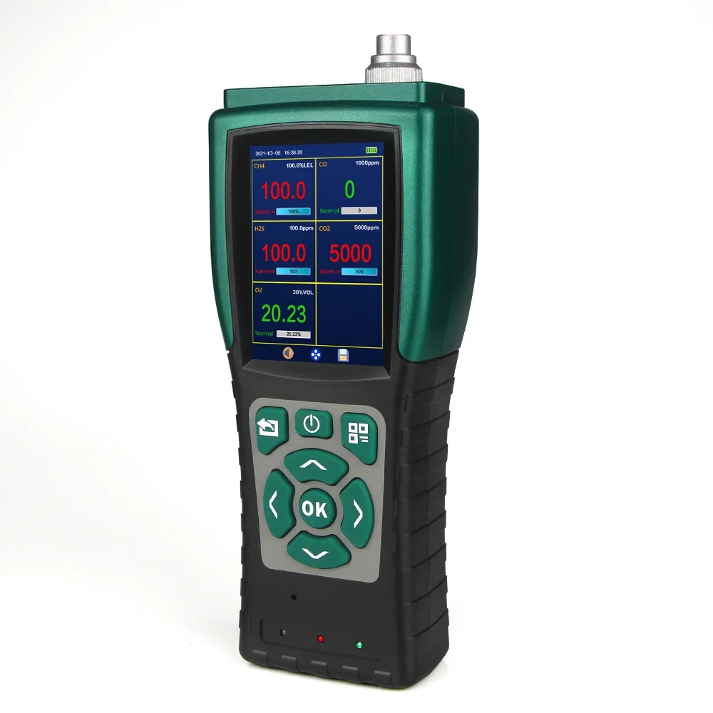Промышленная сигнализация обнаружения мультигаза CH4 O2 CO H2S CO2 5 в 1 анализаторы