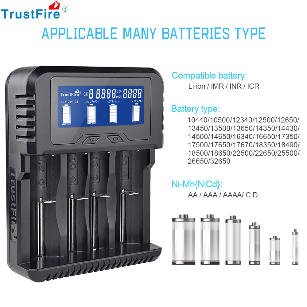 

TrustFire TR-020 18650 Battery Charger 4 Slots Smart Multi-function Li ion Ni-MH AA/AAA Type C QC3.0 For Multiple type Batteries