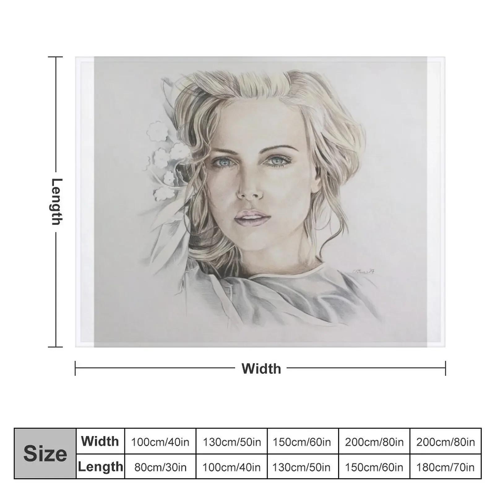 Одеяло с рисунком Charlize Theron персонализированный подарок одеяло для пикника