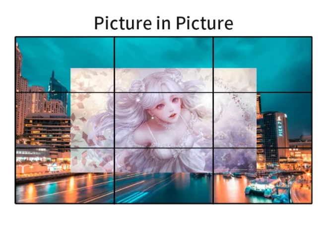 Hot sale video multi-screen video wall controller 1X9 3X3 3X6 HD video controller