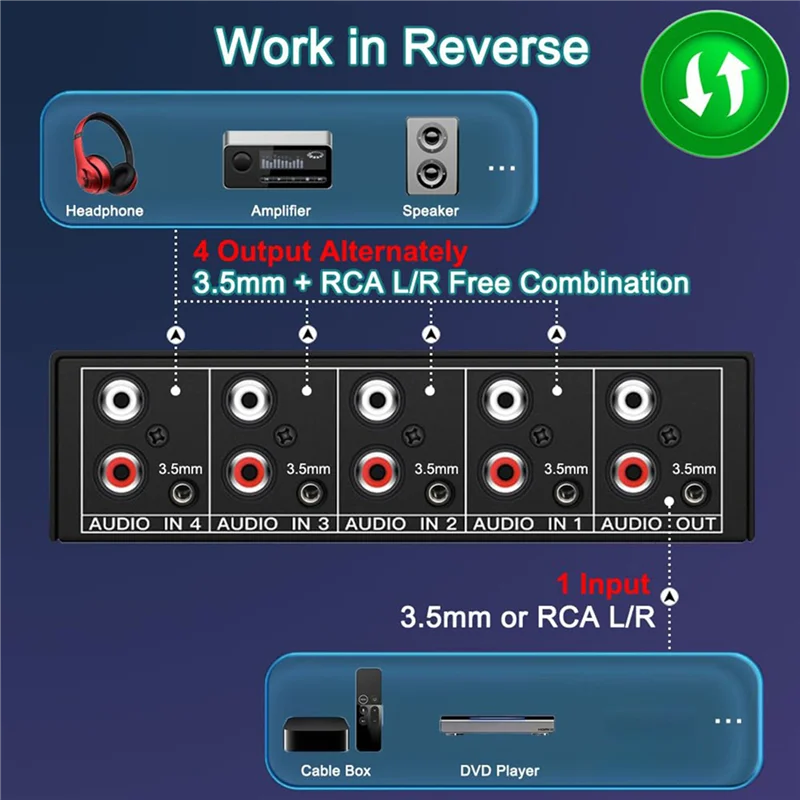 Фото AA08-2 шт. 3,5 мм Aux + RCA L/R двунаправленный стерео аудиопереключатель 4 в 1 выход A/B аналоговый аудиопереключатель селектор №2