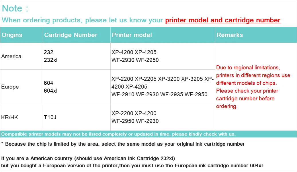 Многоразовый картридж для принтера Epson совместимый с T604 604XL T604XL XP-2200 XP-2205 XP3200 3205 4200