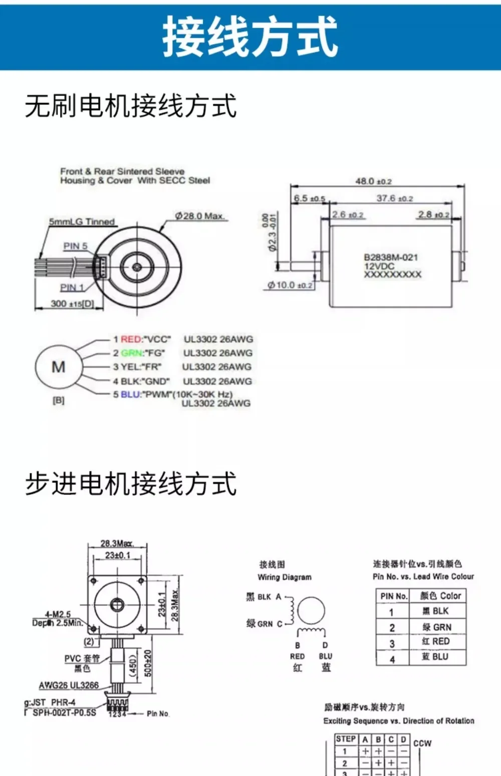 Небольшой перистальтический насос постоянного тока микрометрологический