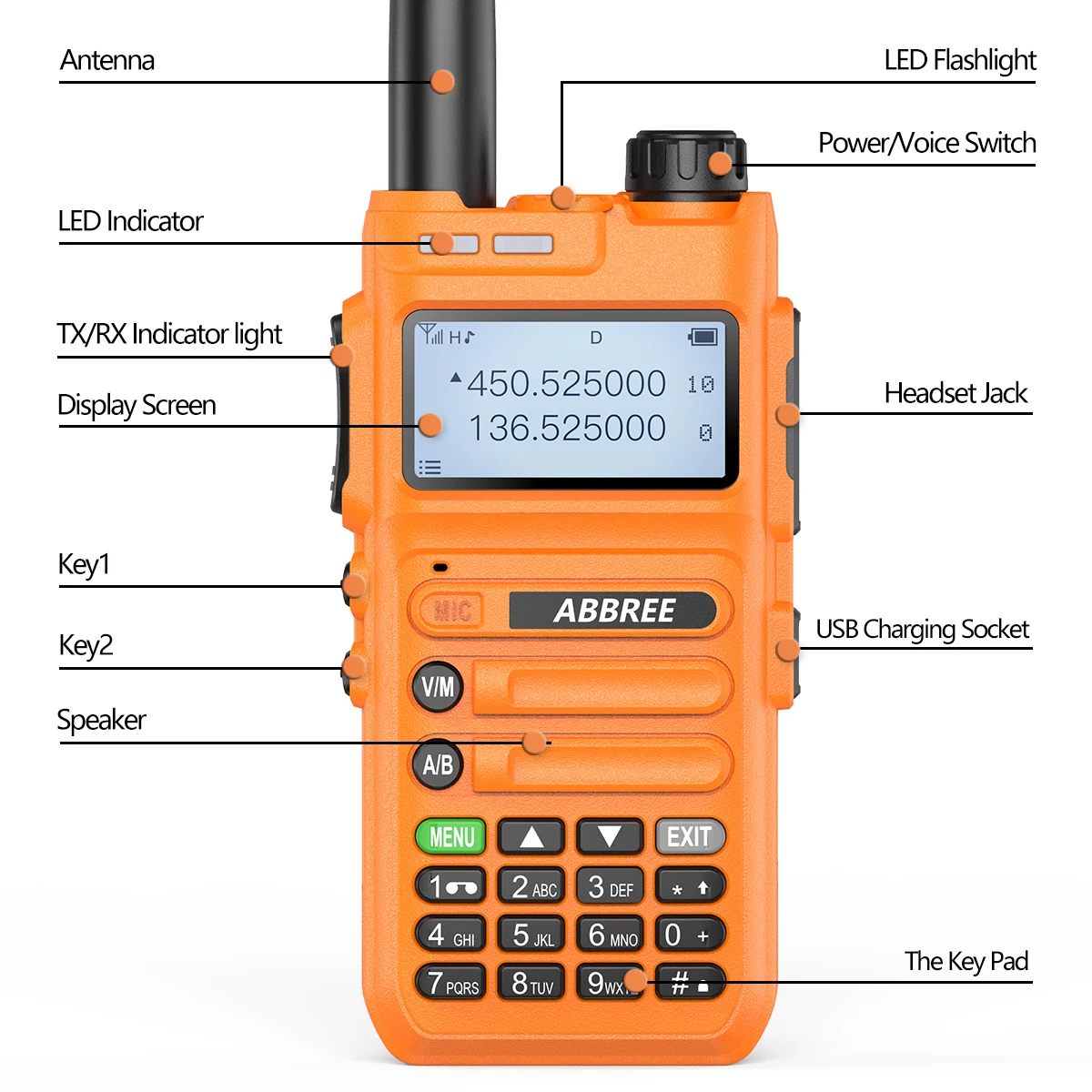 ABBREE AR-F5 10 Вт Мощный сканер частоты портативная рация Автоматическая Беспроводная