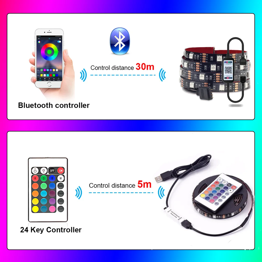 светодиодная лента USB Светодиодные ленты RGB 5050 SMD DC 5V Bluetooth Управление м 1 2 3 5 гибкая
