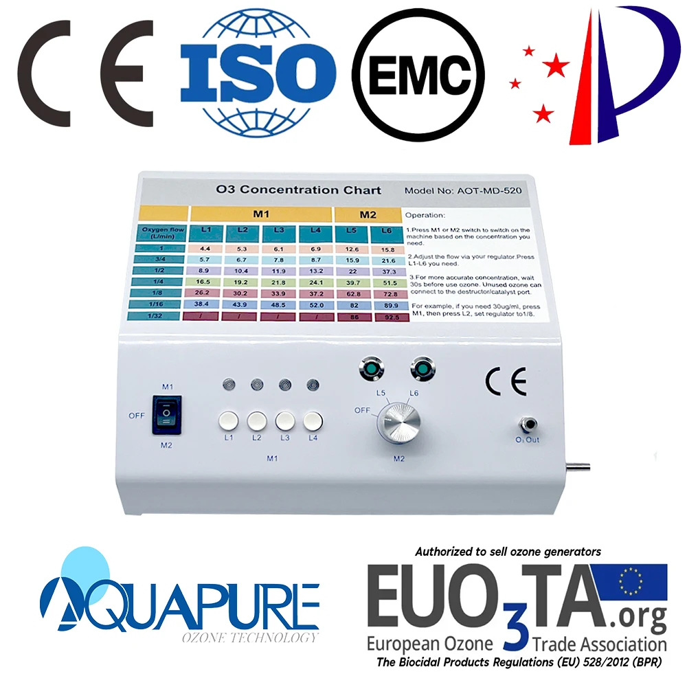 

AQUAPURE Портативный озонатор 15 Вт 220В