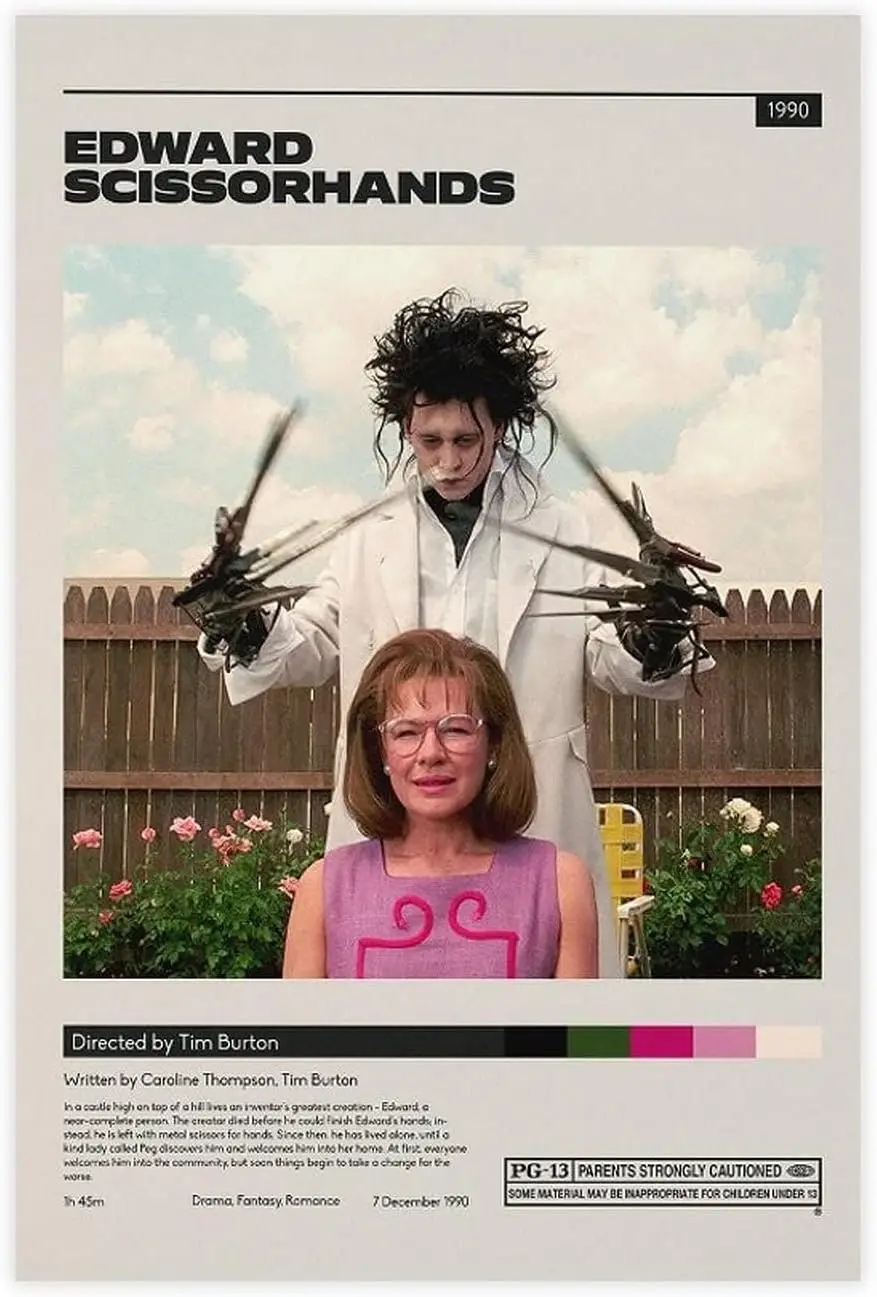 Винтажный постер Ножницы на холсте