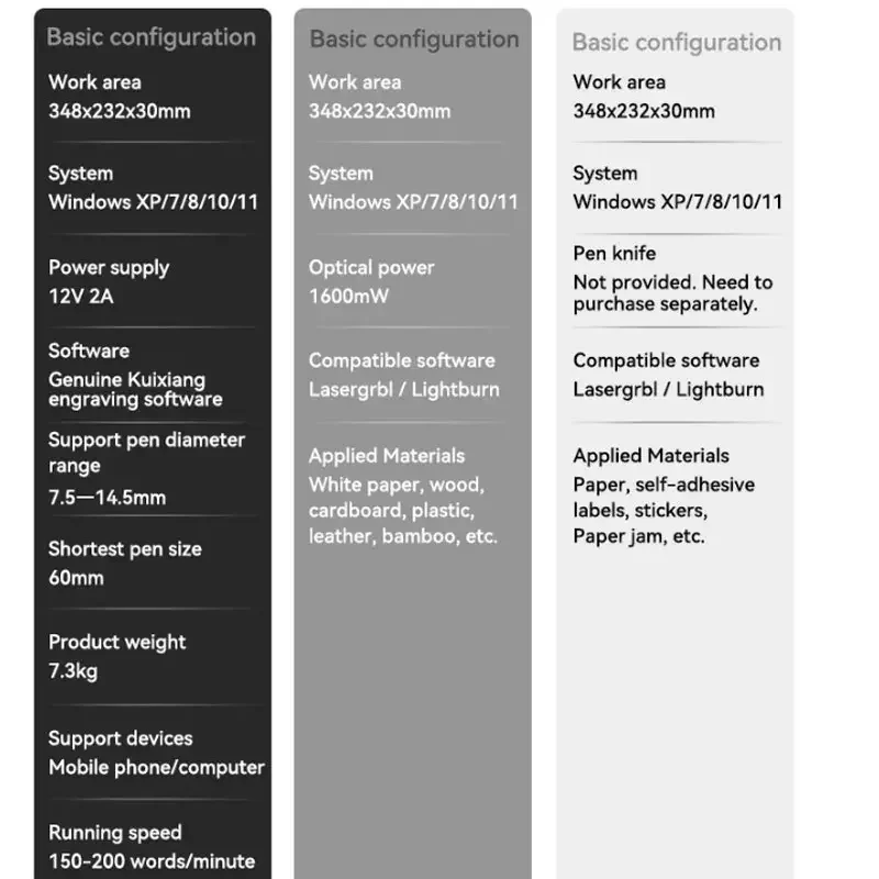 DIY ручка для рисования письмо робот надписей плоттер гравировальная рамка