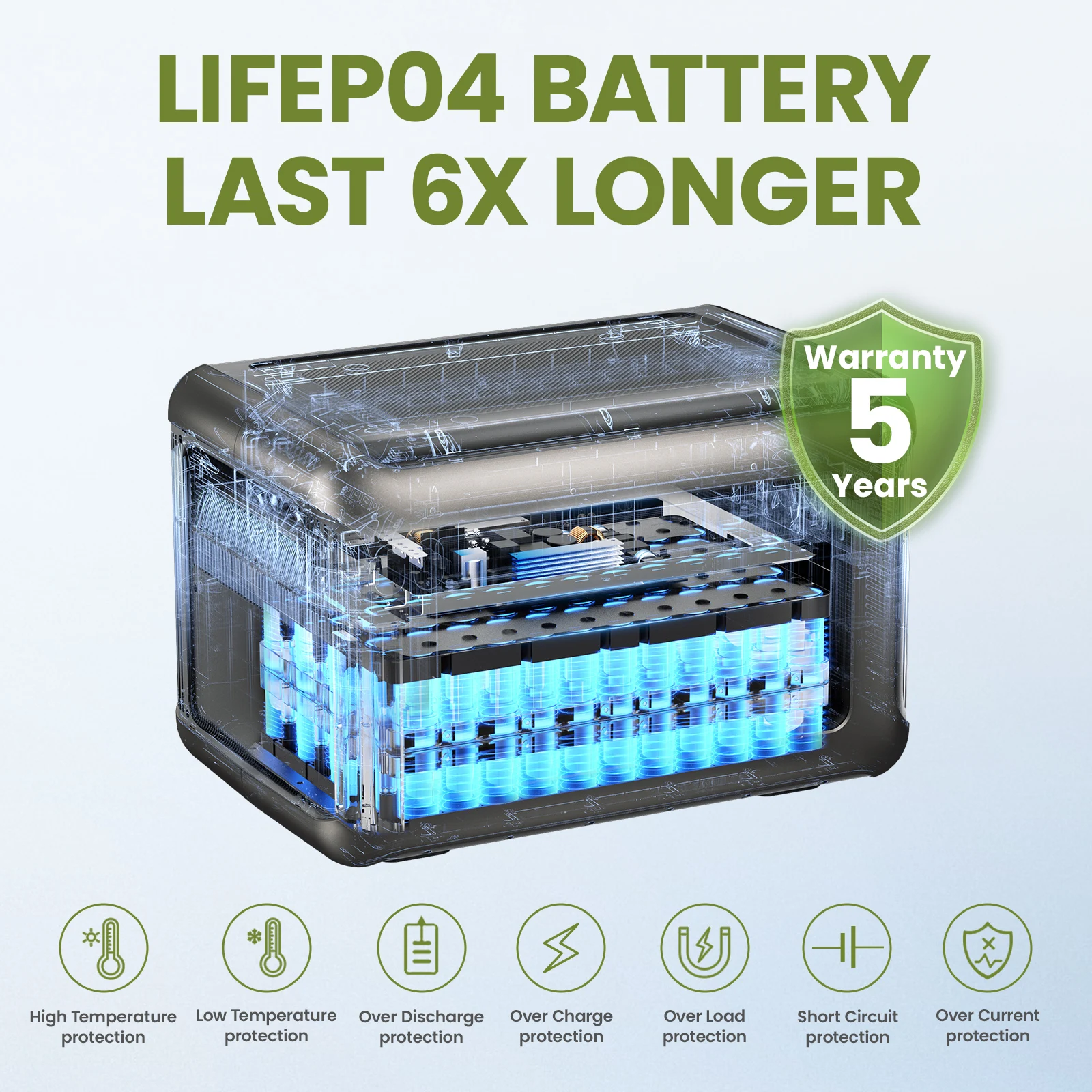 Рисунок 2 - ALLPOWERS Solapanel 400 Вт фотоэлектрическая