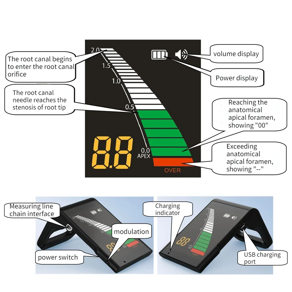Dental Laboratory Endodontic Apex Locator Root Mini Measuring Instrument Endo LocatorEndo Locato