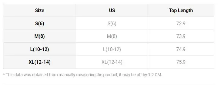 Рисунок 4 - Модная женская блузка 2023