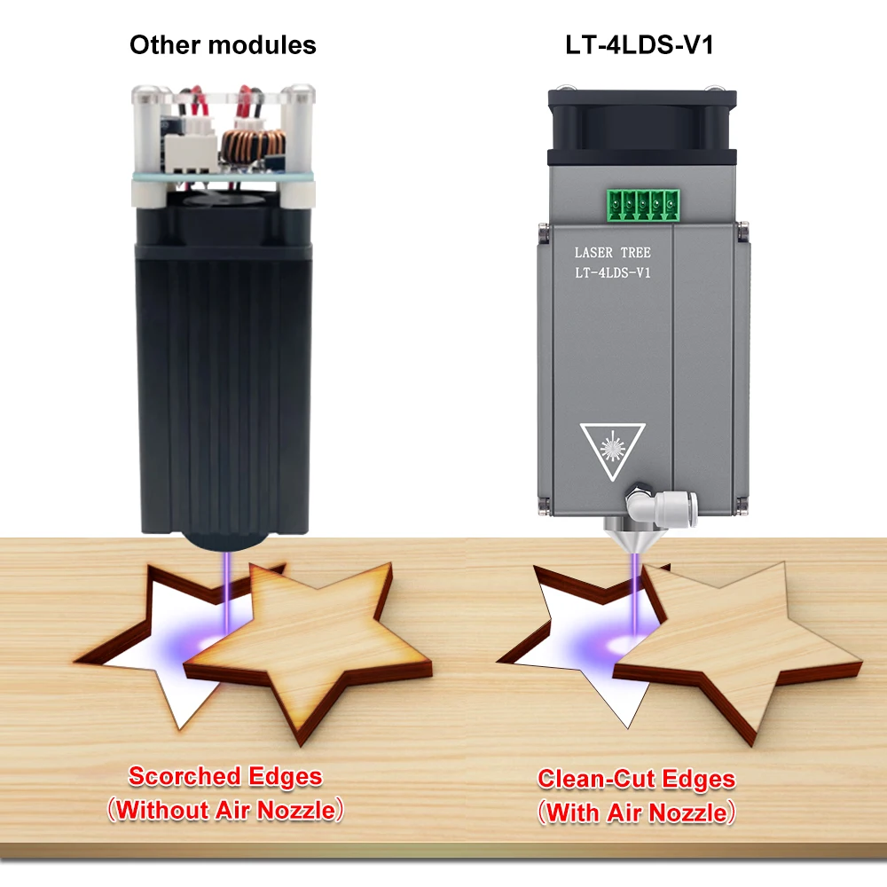 Лазерное дерево высокой мощности 20 Вт оптическая мощность лазерная головка с