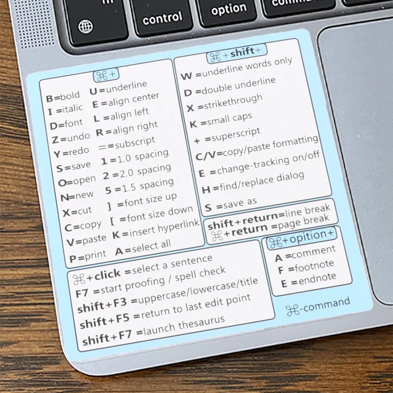 

Наклейка на клавиатуру для ПК, ноутбуков и настольных компьютеров