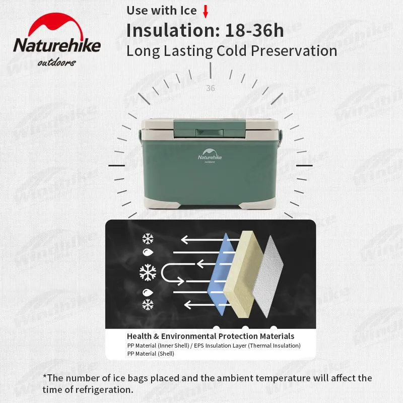 Naturehike уличная коробка для еды 22 л/30 л высокой емкости фруктов ПП холодная