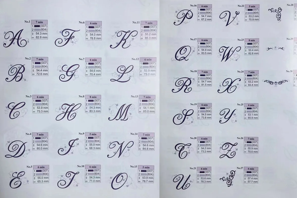 

Letter Customization