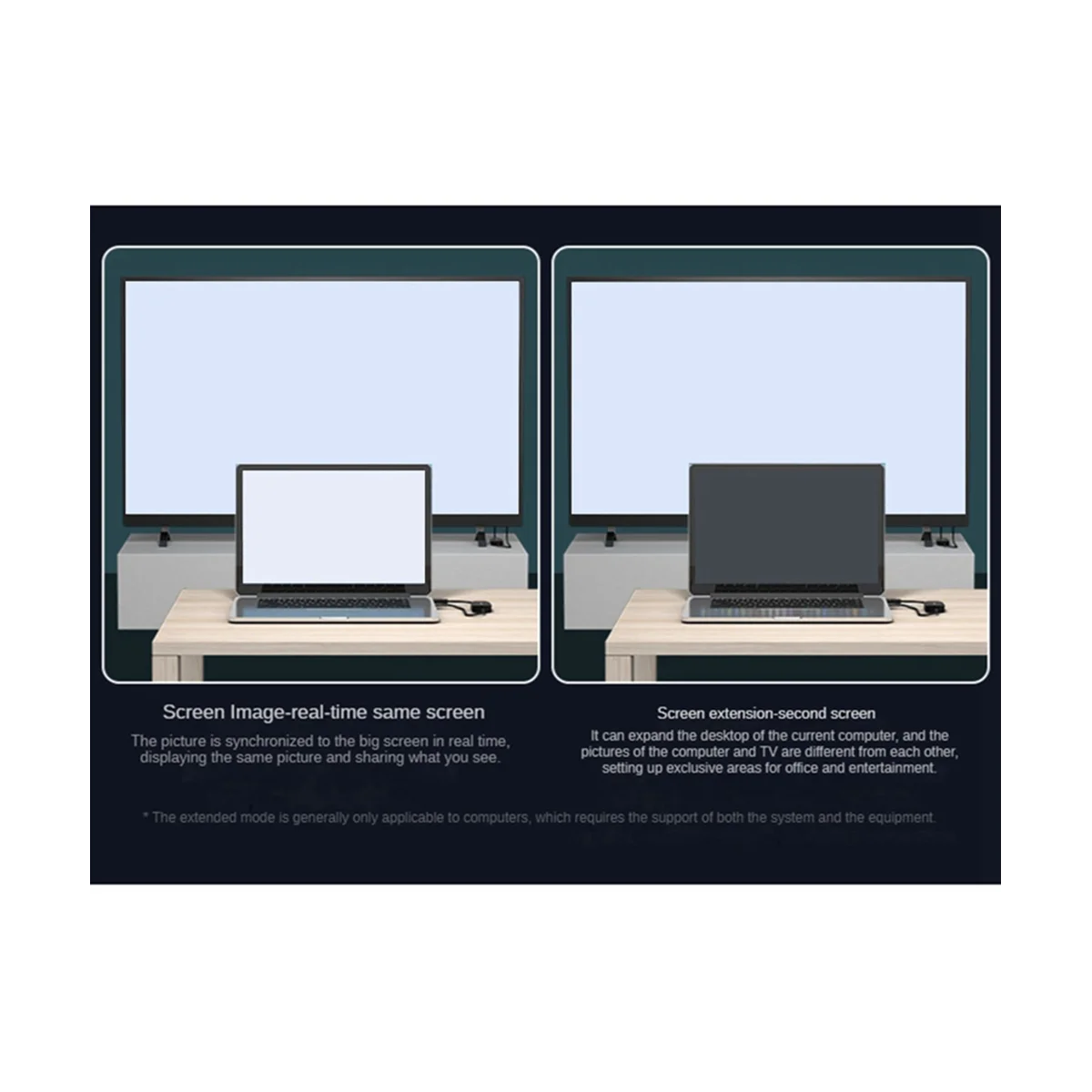 Портативный передатчик EDUP HDMI совместимый с ПК 1080P HD ТВ проектором беспроводной