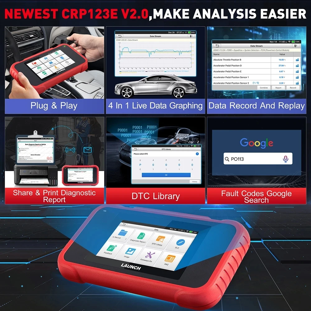 2024 Новый автомобильный сканер Lauch X431 CRP123E V2.0 OBD2 4-системная диагностика автомобиля