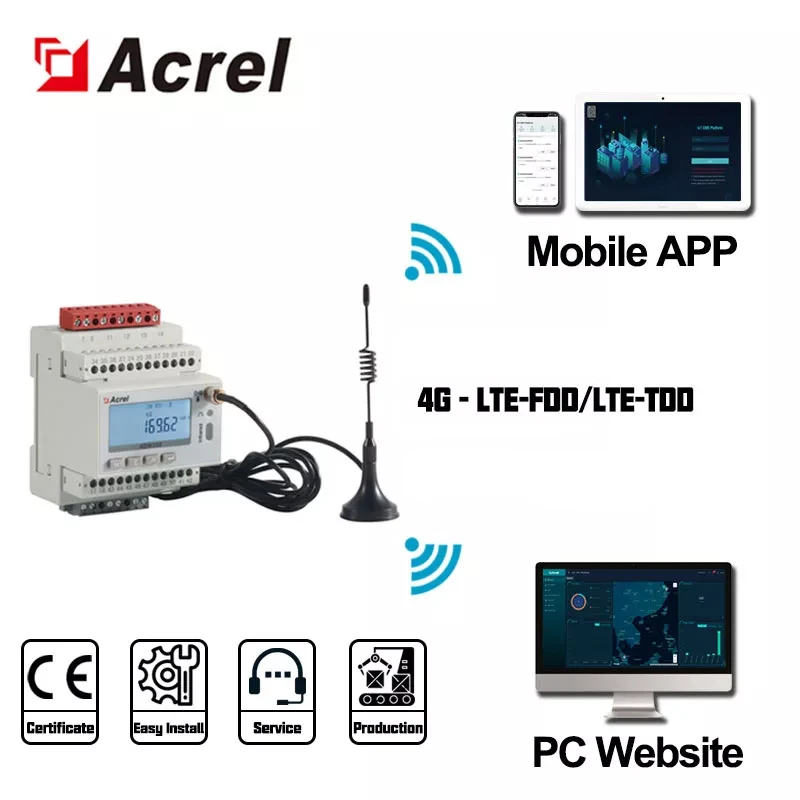 

Acrel ADW300 IoT 3-Phase Wireless Smart Energy Meter Communication Methods 4G LTE 3x1(6)A AC For Building Factory Grids