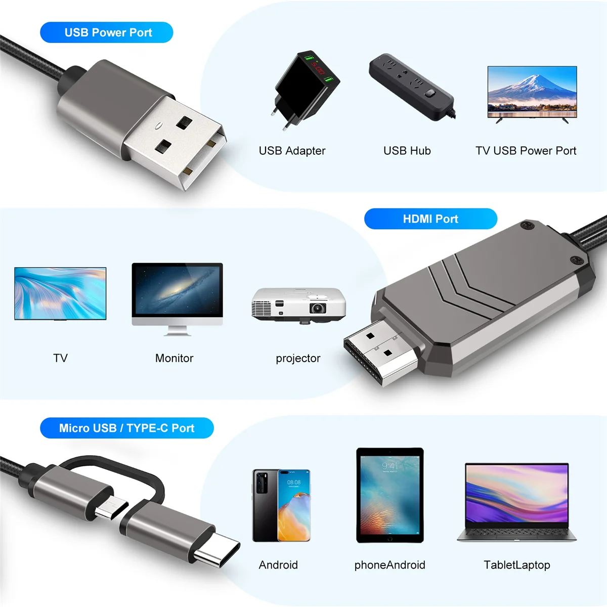 Переходник для телефона и телевизора совместимый с типом C / Micro-USB HDMI