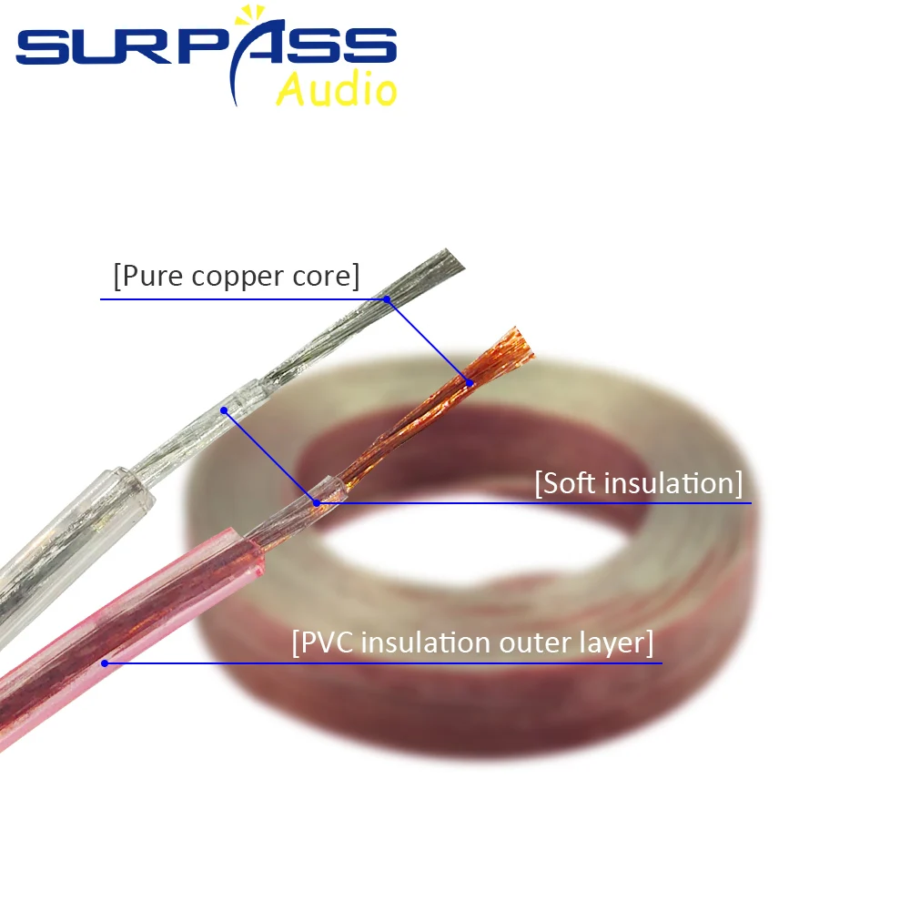 

DIY Loud Speaker Cable Oxygen Free Pure Copper Speaker Wire Hi-Fi Audio Line For Amplifier Home theater KTV DJ Stage System