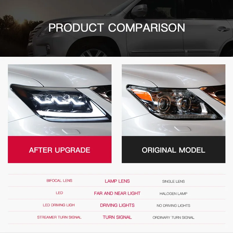 Фото Комплект фар для тюнинга автомобиля LEXUS LX LX570 2007-2015: обновленный стиль, полностью светодиодные фары, динамические ДХО, передние фонари с сигналами поворота №2