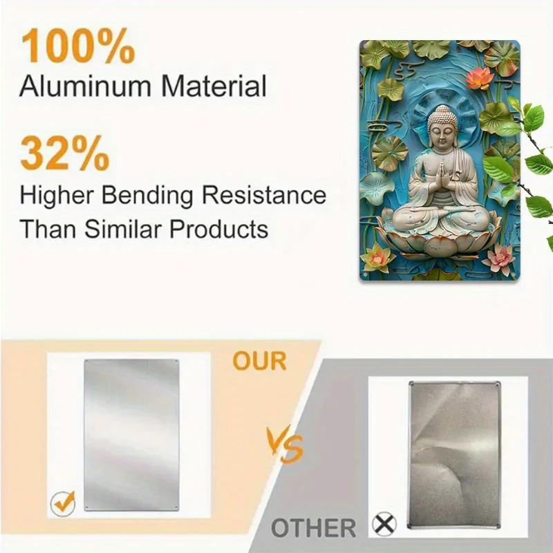 Медитация Будды среди цветов лотоса алюминиевые настенные рисунки | Винтажная