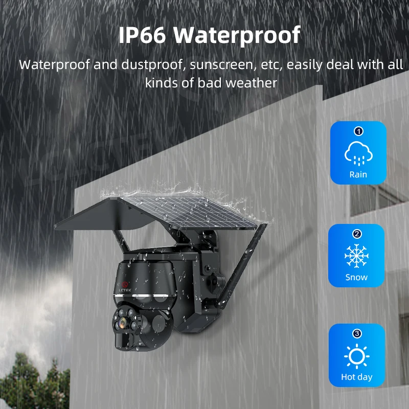 Рисунок 3 - LCLCTEK 4G SIM-карта Wi-Fi 2 МП