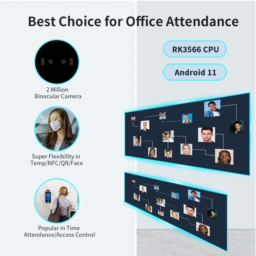 Бинокулярная камера Scanmax Android11 устройство распознавания лиц Rfid система контроля