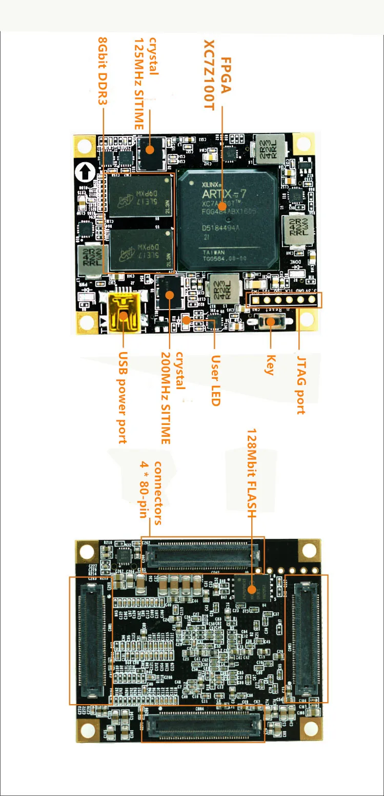 DIY комплект электронная плата разработки FPGA Demo PCB Artix7 XC7A100T с PCIex4 Gigabit-Ethernet