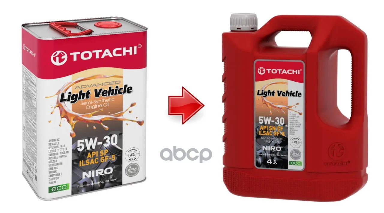 TOTACHI Масло Моторное Totachi Niro Lv Semi-Synthetic Api Sn/Cf 5w-30 Полусинтетическое 4 Л 19504 - купить по